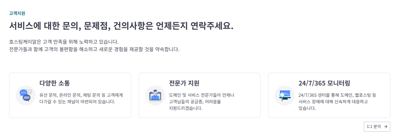 hostingkr-premium-dns_helpdesk.png
